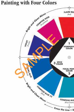 The New Burridge Goof-Proof Color Wheel
