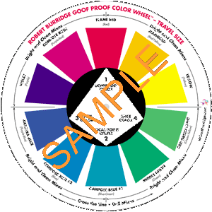 Burridge Color Wheel - Travel Size!