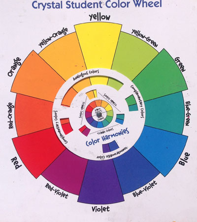 Standard Color Wheel