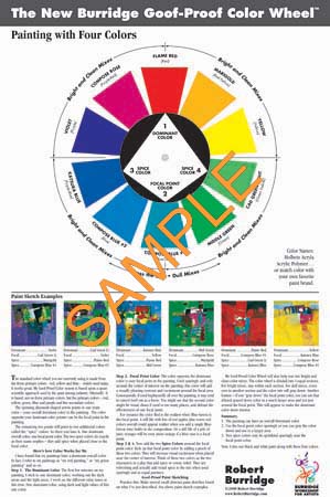 The New Burridge Goof-Proof Color Wheel