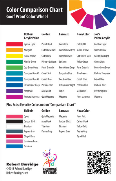 New Color Comparison Chart