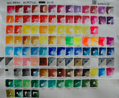 My Holbein Acrylic Paint Color Chart