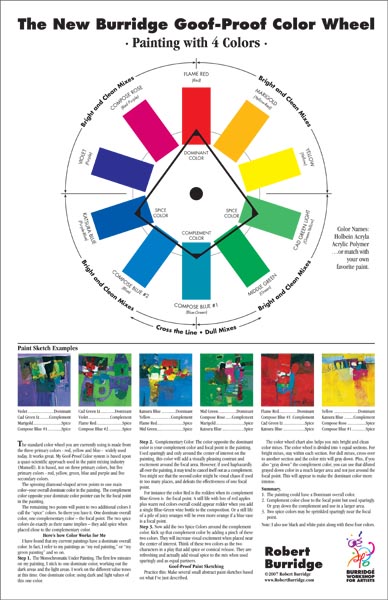 Bob Burridge Color Chart