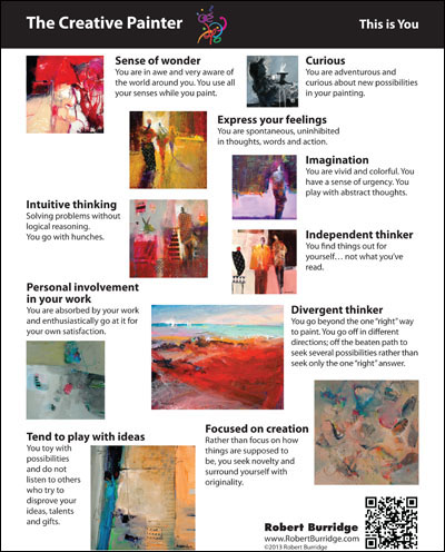 Creative Painter... This is You