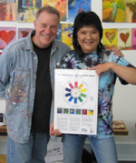 Bob and Anri